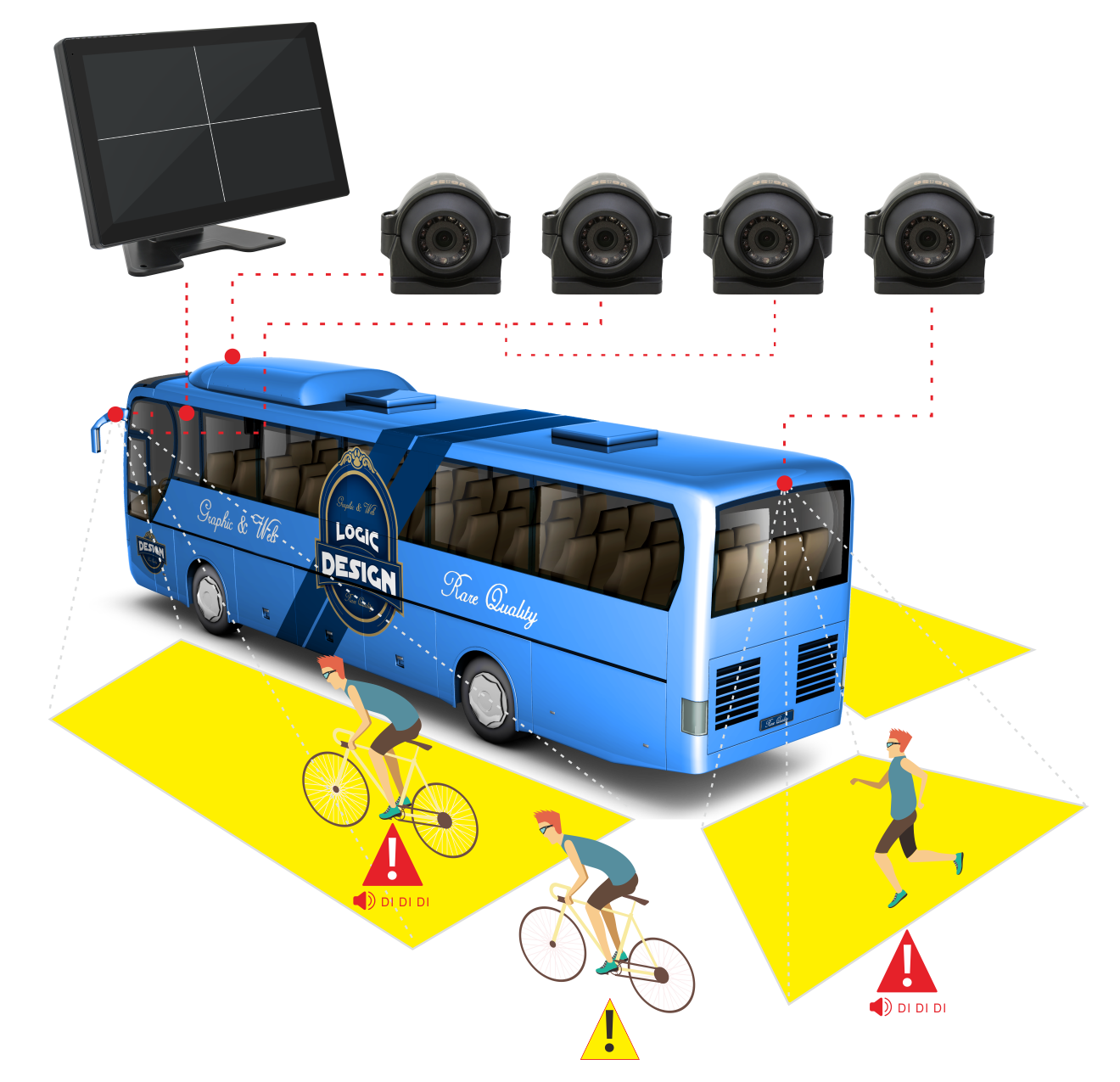 M高清-1024AI AI車載行駛偵測(cè)預(yù)警顯示器產(chǎn)品應(yīng)用