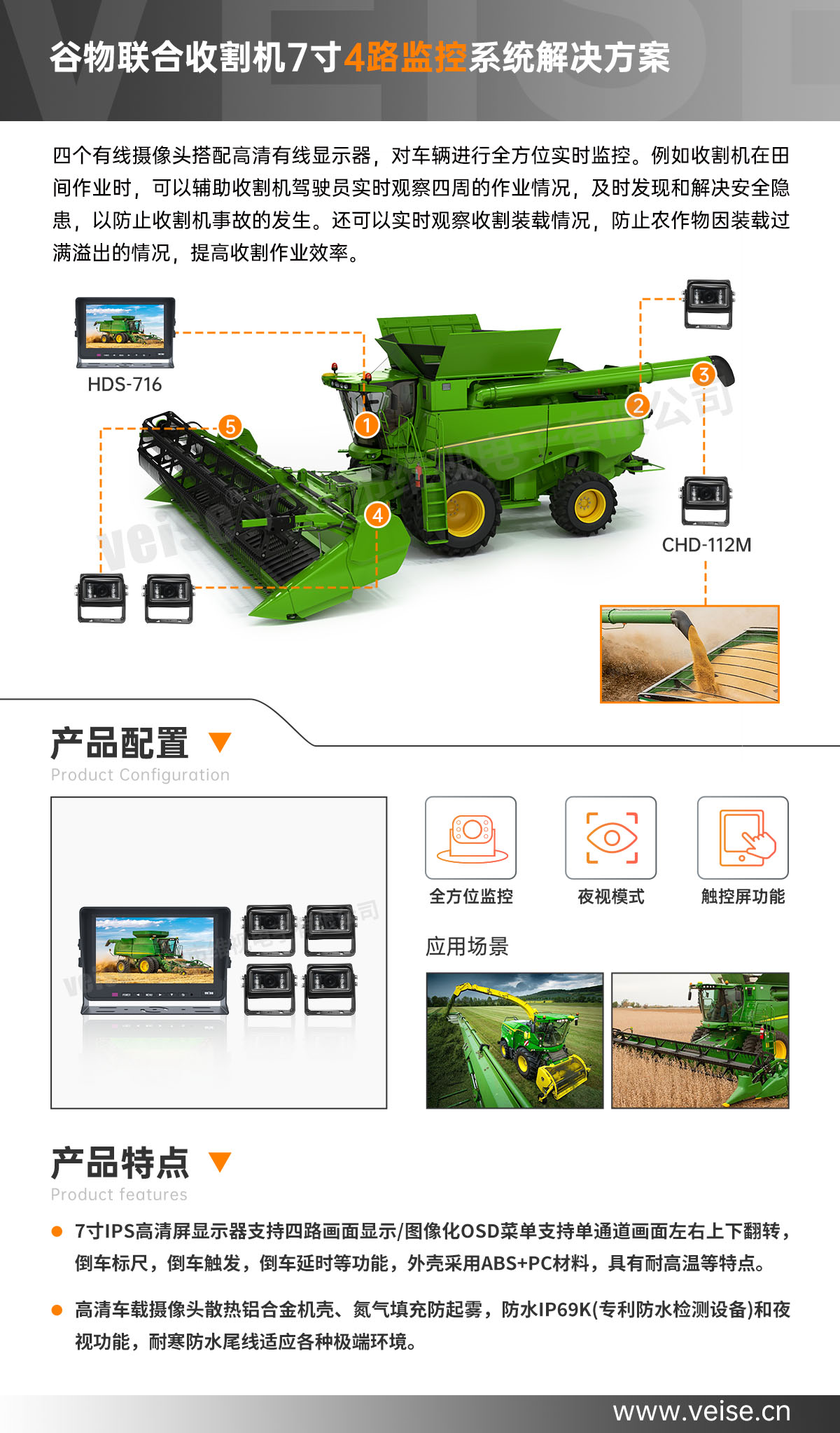 谷物聯合收割機：7寸4路監控系統解決方案