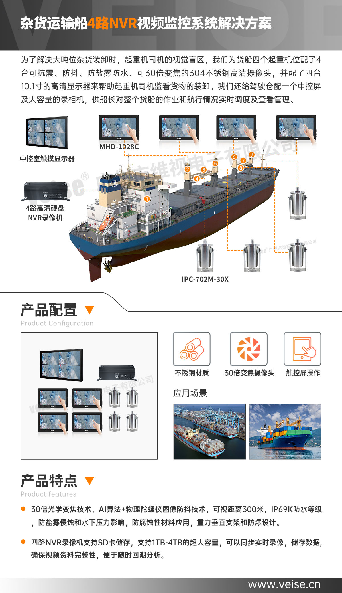 雜貨運輸船：4路NVR視頻監控系統解決方案